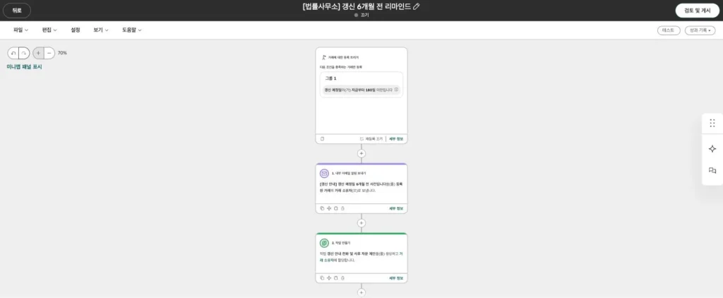 법률사무소 CRM 운영 시나리오 - 실제 허브스팟 화면 캡쳐 - [화면 29] 완성된 갱신 리마인드 워크플로