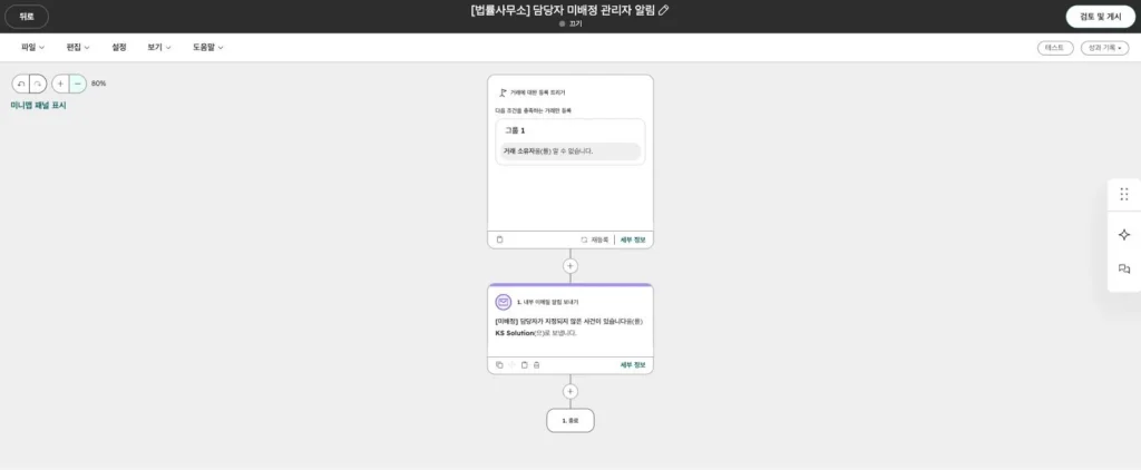 법률사무소 CRM 운영 시나리오 - 실제 허브스팟 화면 캡쳐 - [화면 32] 완성된 미배정 알림 워크플로 