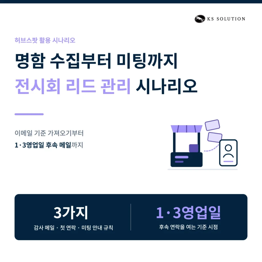 전시회 리드 관리 시나리오 - 명함 수집부터 미팅까지