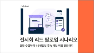 전시회 리드 관리 시나리오 - 명함 수집부터 미팅까지 - 블로그 글 썸네일 이미지