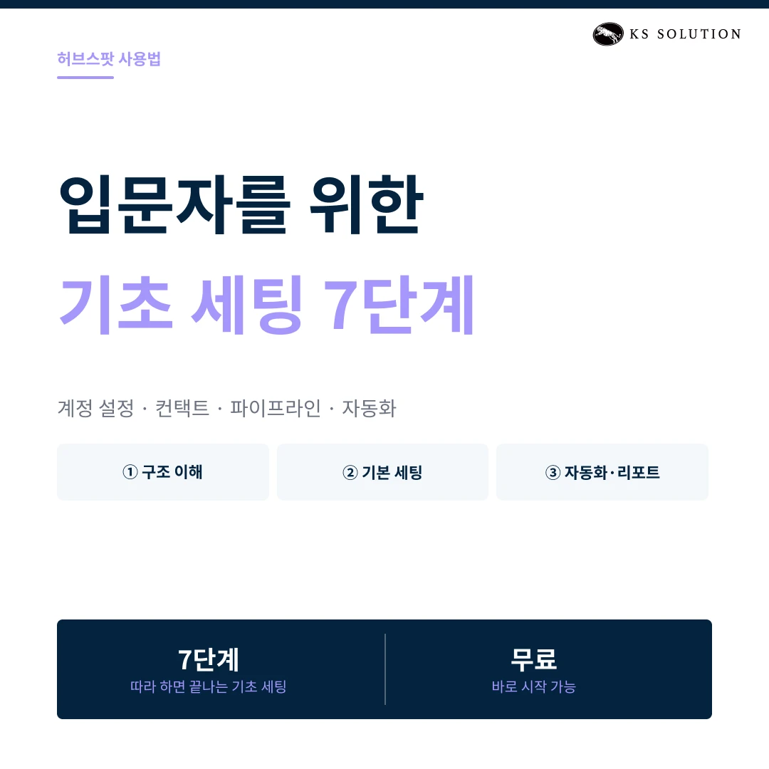 허브스팟 초기 설정 7단계 : 계정 생성부터 워크플로우까지 입문자 세팅 가이드 - 카드뉴스 썸네일 이미지