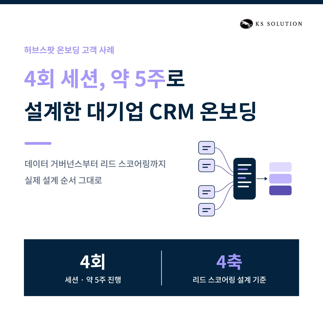 허브스팟(HubSpot) 온보딩 사례 | ICT 통신 산업군 대기업 - 카드뉴스 썸네일 이미지