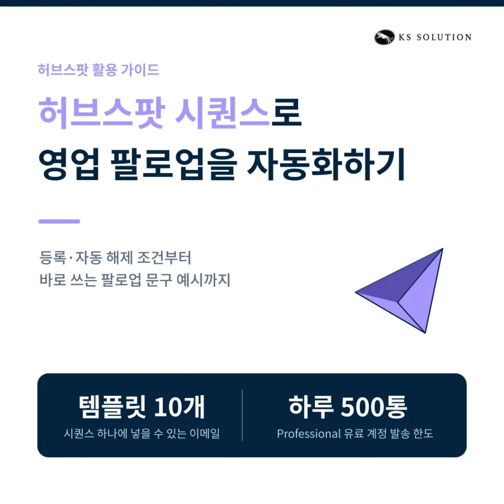 허브스팟 시퀀스 사용법 : 영업 팔로업 이메일 자동화 설정과 템플릿 예시 - 카드뉴스 썸네일 이미지