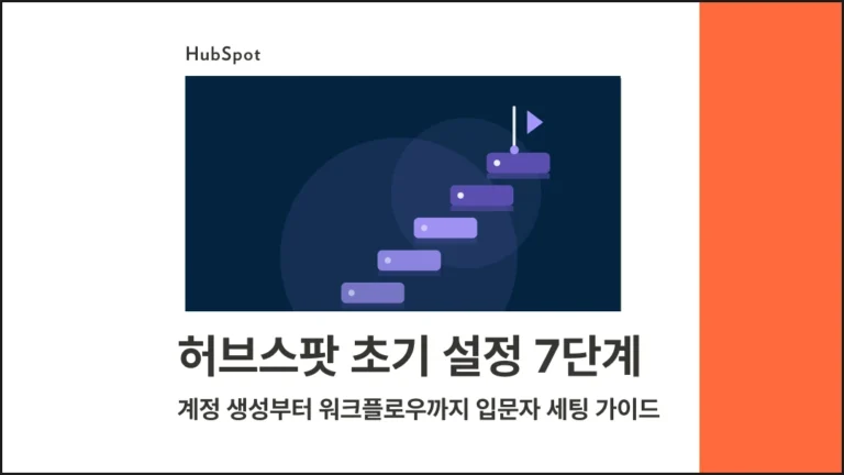 허브스팟 초기 설정 7단계 : 계정 생성부터 워크플로우까지 입문자 세팅 가이드 - 블로그 글 썸네일 이미지