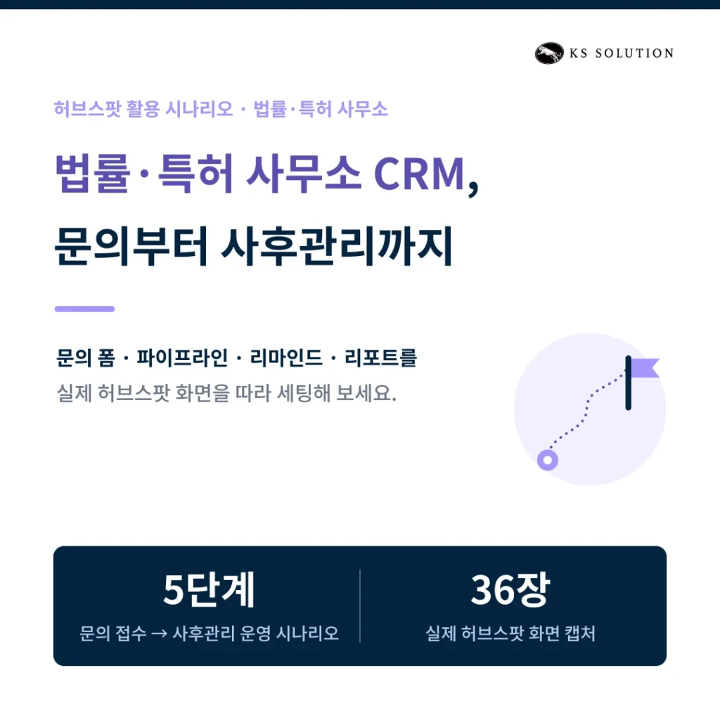 법률사무소 CRM 운영 시나리오 | 사건 문의부터 수임·사후관리까지 허브스팟 화면으로 보기 - 카드뉴스 썸네일 이미지