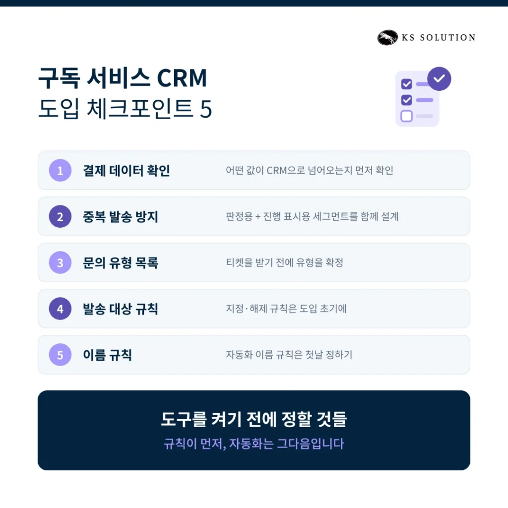 구독 서비스 CRM 온보딩 사례 - 구독 서비스 CRM 도입 체크포인트 5