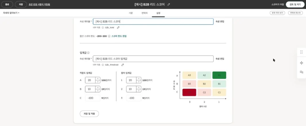 허브스팟 리드 스코어링 - 실제 허브스팟 화면 - [화면 4] 임계값과 A1~C3 등급