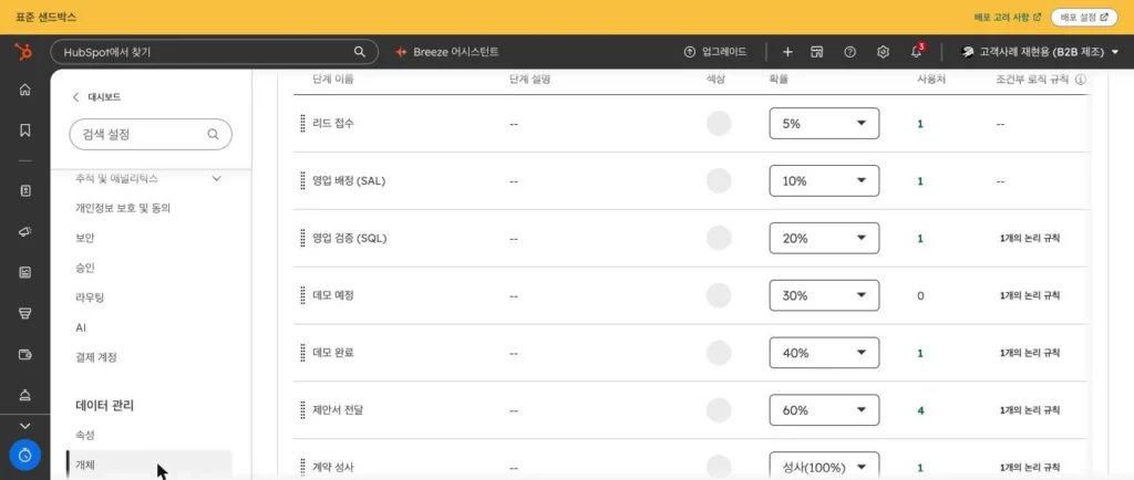 허브스팟 속성 설계 - 실제 허브스팟 화면 - [화면 14] 단계별 조건부 로직 규칙
