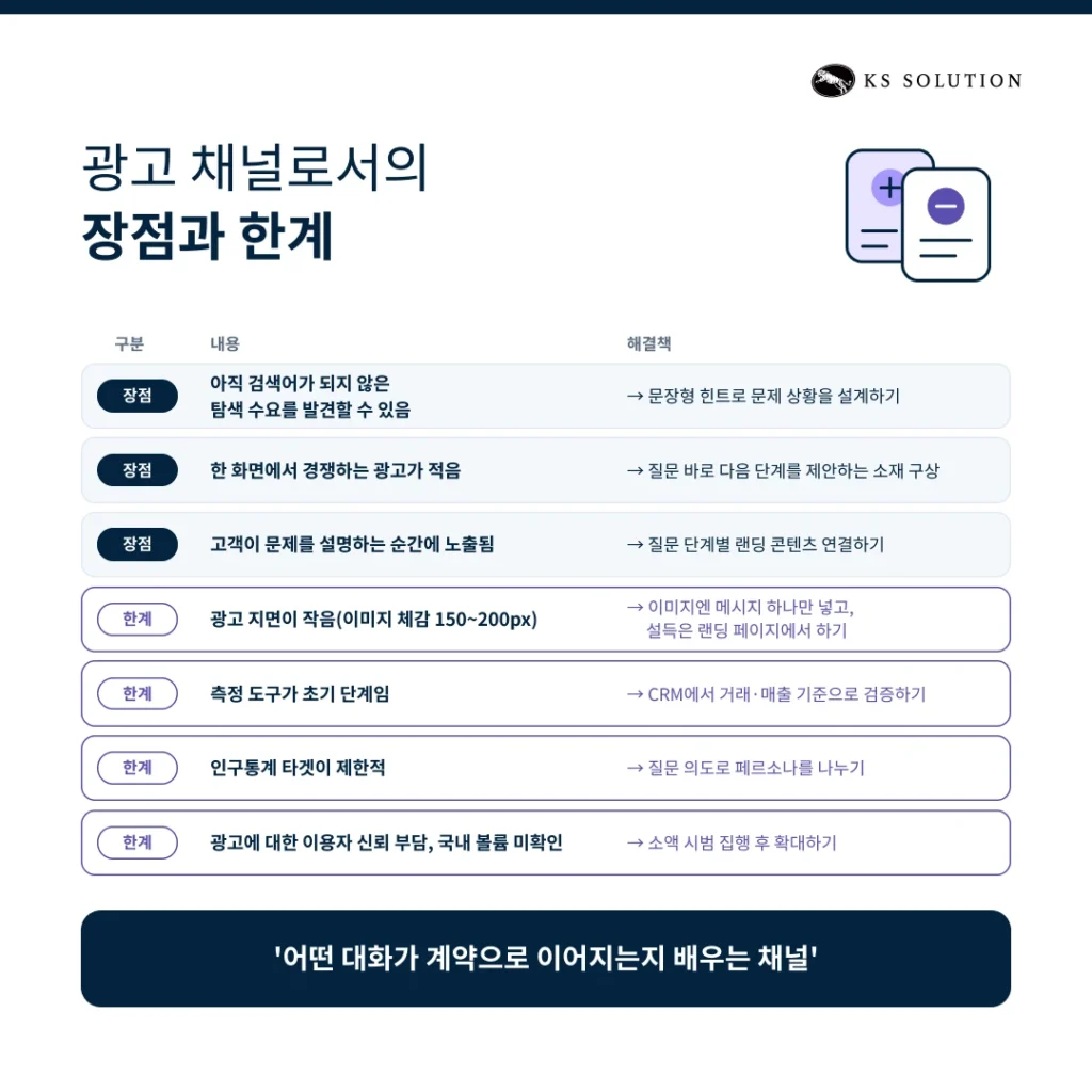 ChatGPT 광고 허브스팟 연동 - 광고 채널로서의 장점과 한계