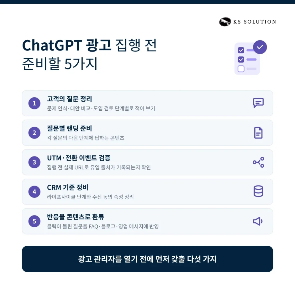 ChatGPT 광고 허브스팟 연동 - ChatGPT 광고 집행 전 준비할 5가지