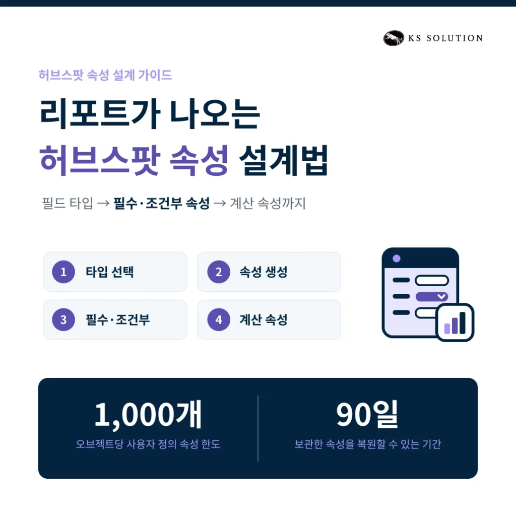 허브스팟 속성 설계 - 리포트가 나오는 허브스팟 속성 설계법