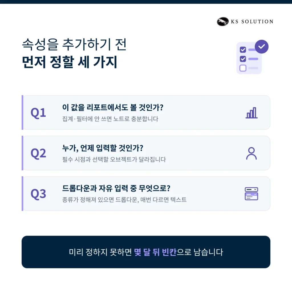 허브스팟 속성 설계 - 속성을 추가하기 전 먼저 정할 세 가지