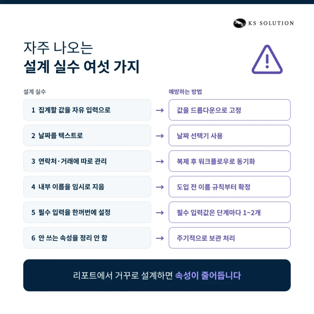 허브스팟 속성 설계 - 자주 나오는 설계 실수 여섯 가지