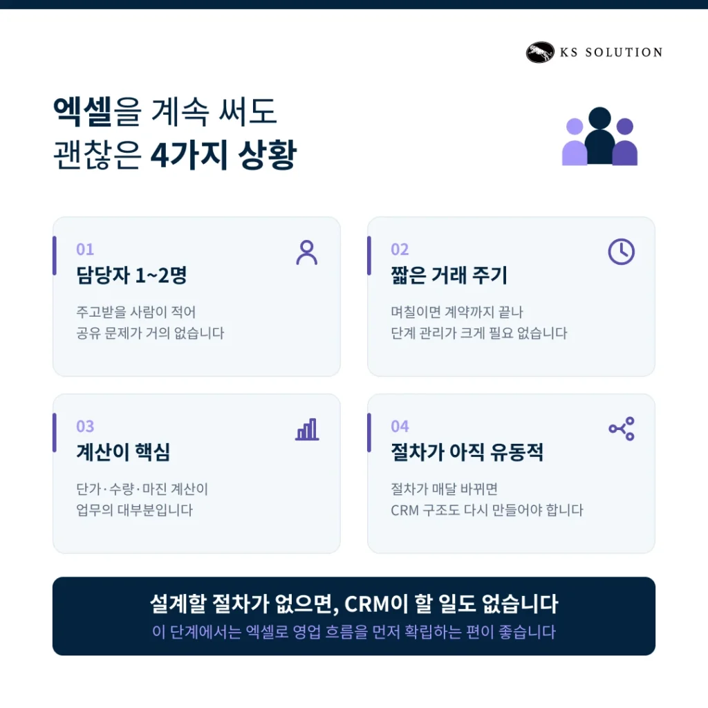 엑셀 고객관리 CRM 전환 - 엑셀을 계속 써도 괜찮은 4가지 상황