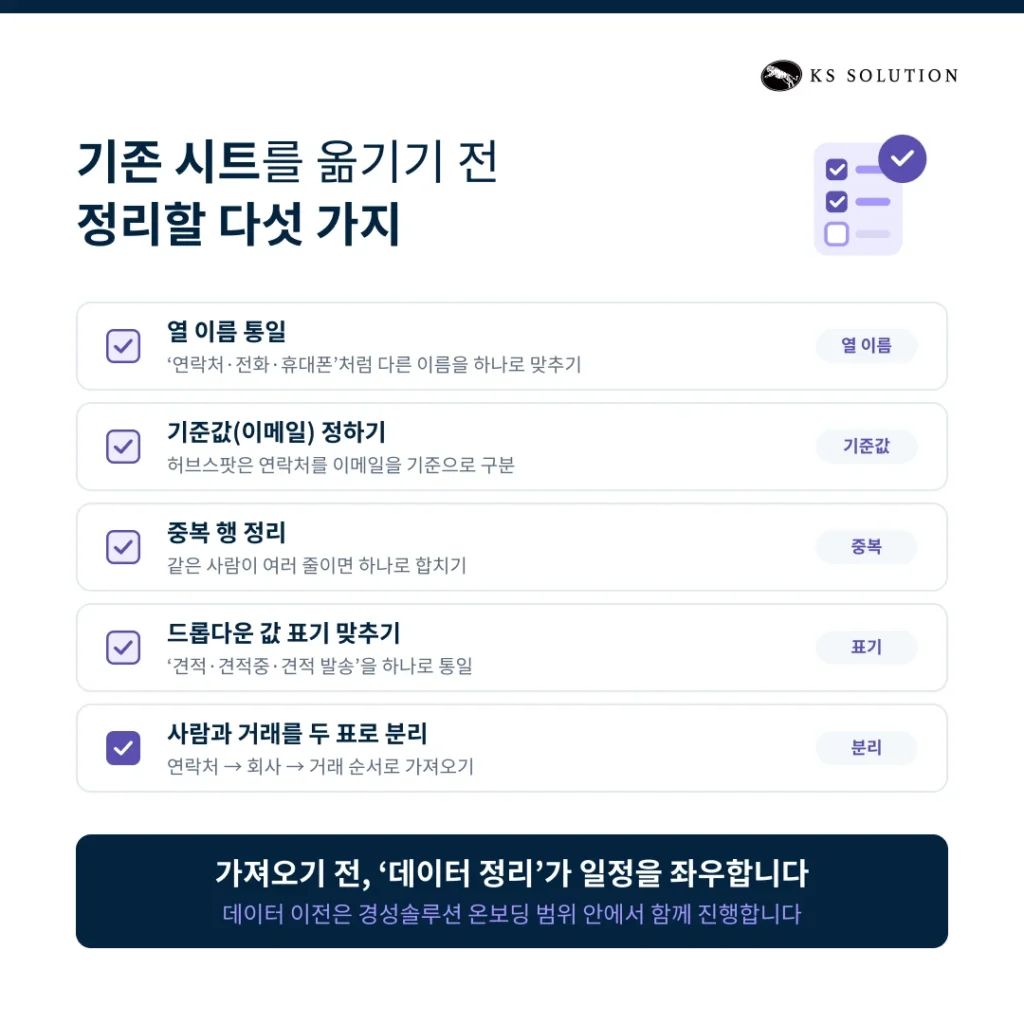 엑셀 고객관리 CRM 전환 - 기존 시트를 옮기기 전 정리할 다섯 가지